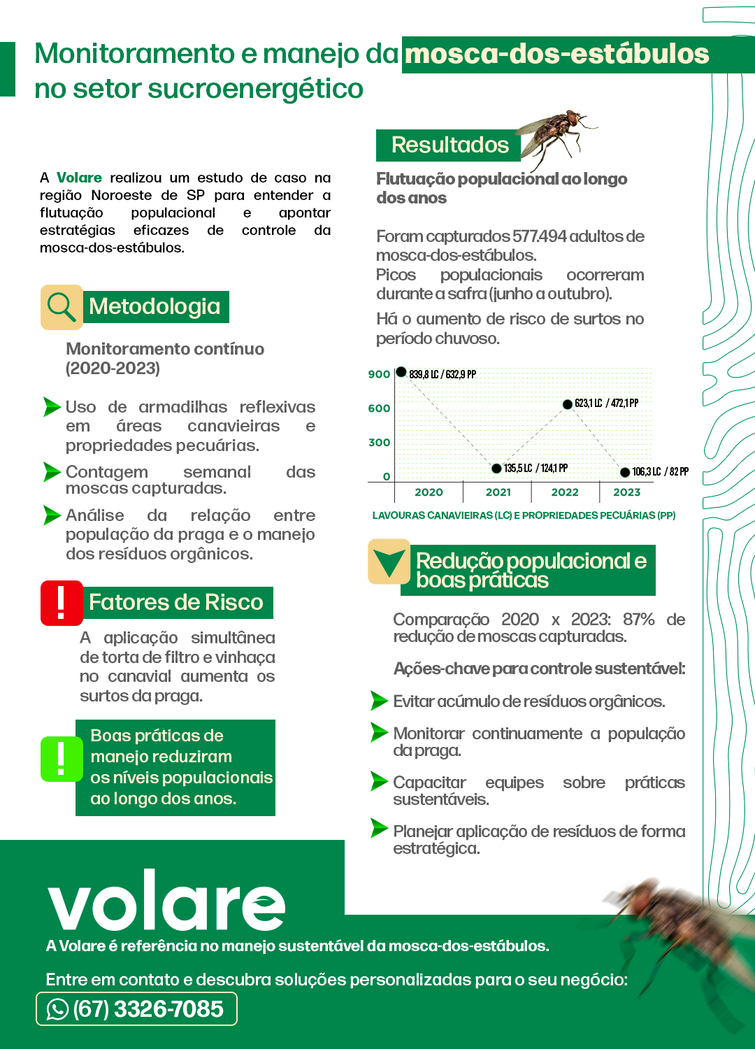 POST LINKEDIN_04.02_HV